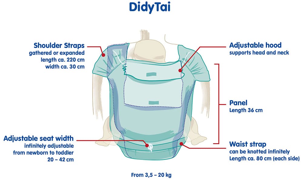 Didy Meh Dai DidyTai DIDYMOS