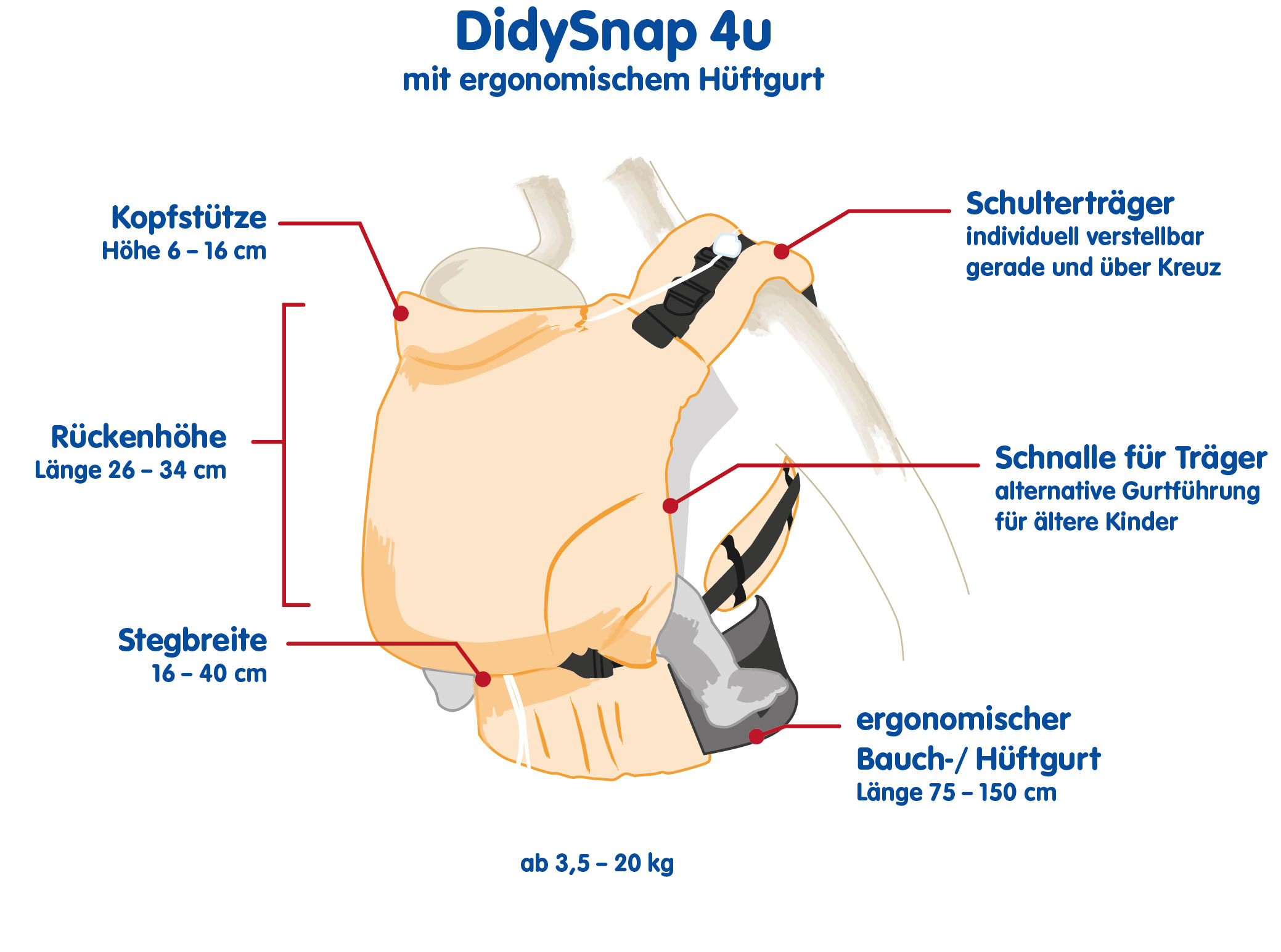 DidySnap 4u Ozean DidySnap 4u Ozean