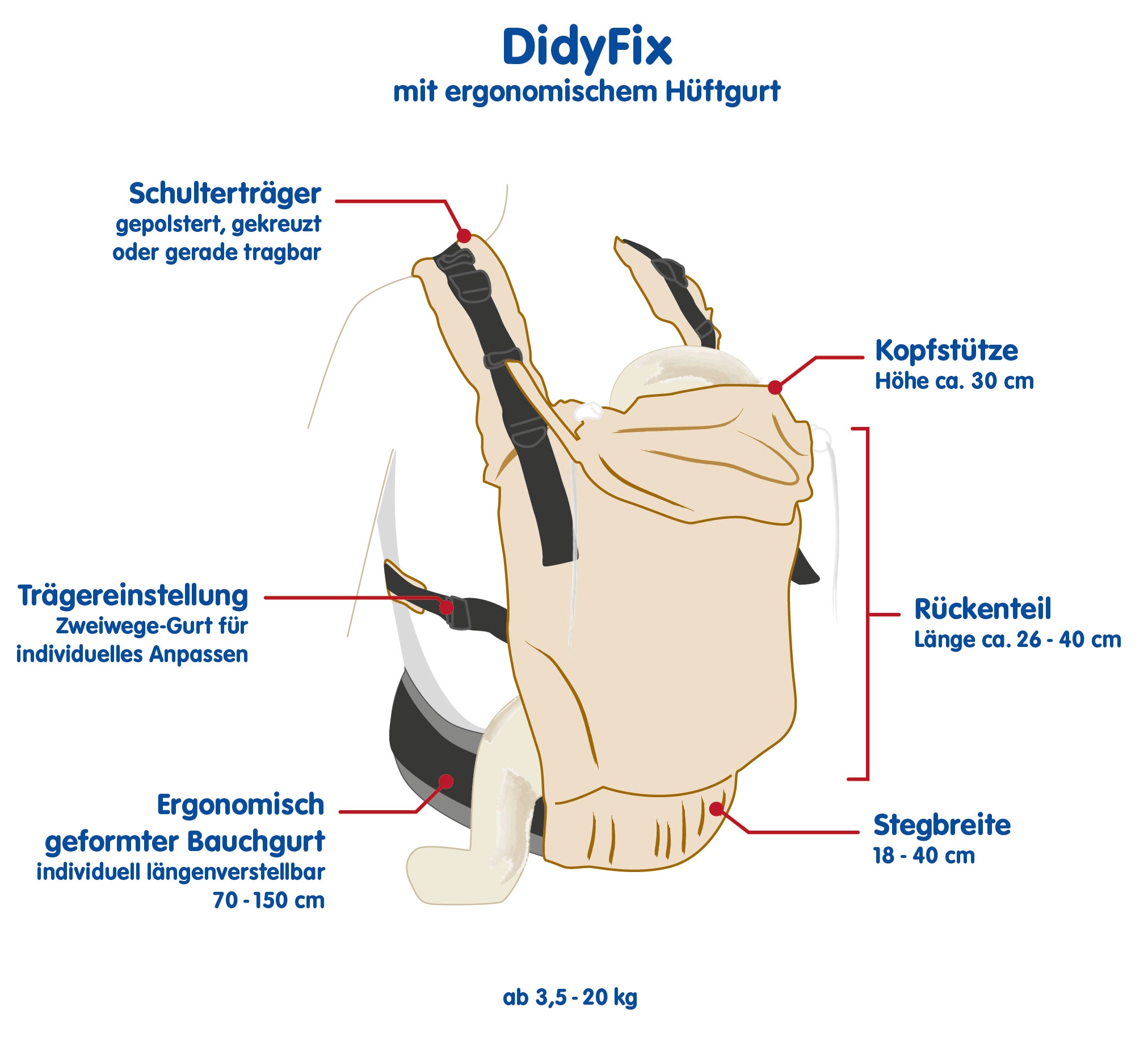 DidyFix Trias Monochrom Lyocell DidyFix Trias Monochrom Lyocell