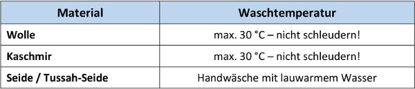 Pflegehinweis_Waschtemperatur